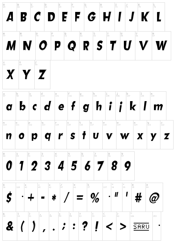 Hotplate font map