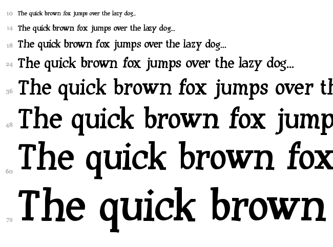 Huxtable font waterfall