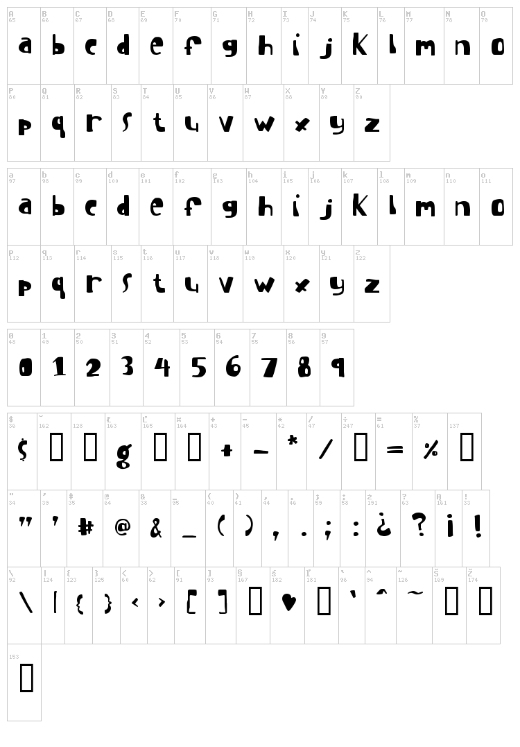 I suck at golf font map
