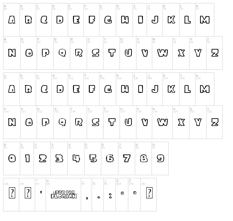 Ice Age font map