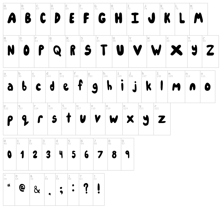 IceCreamParty font map