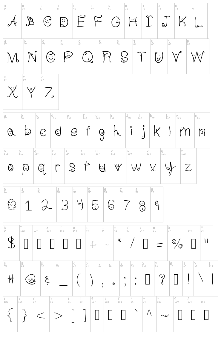 Icu font map