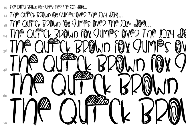 Ima Have You font waterfall