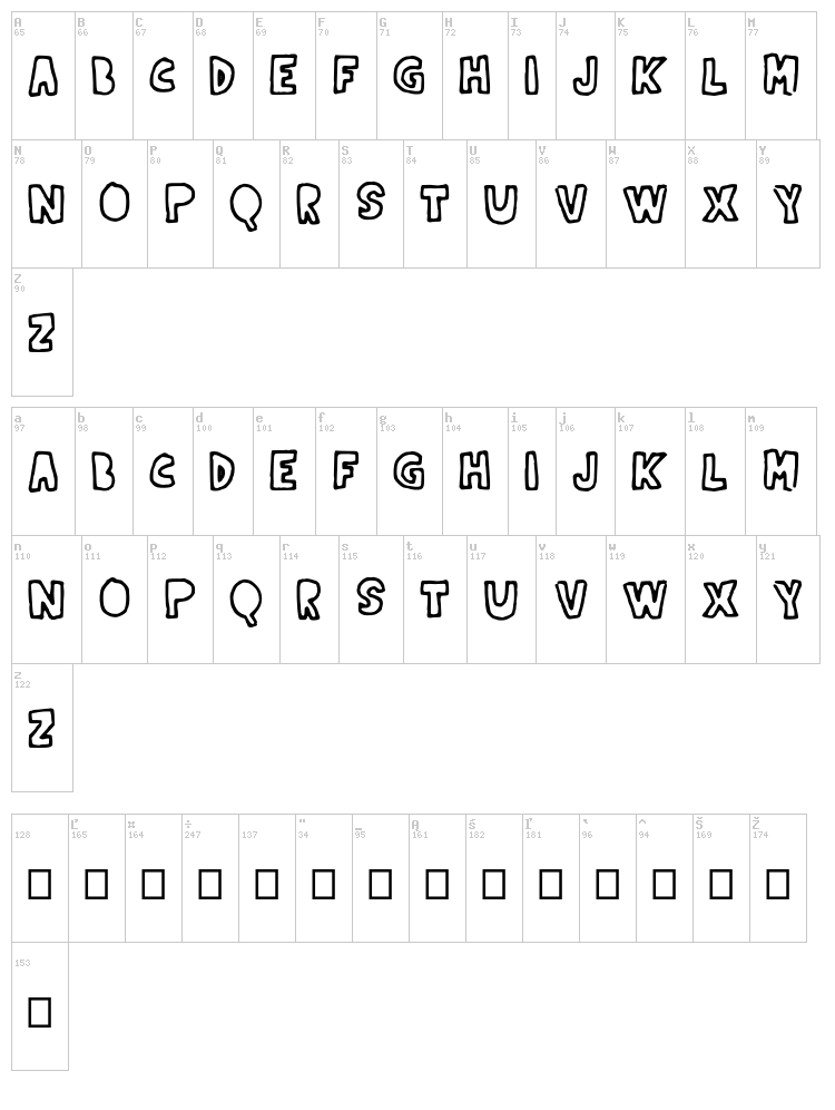 Indernik Gold font map