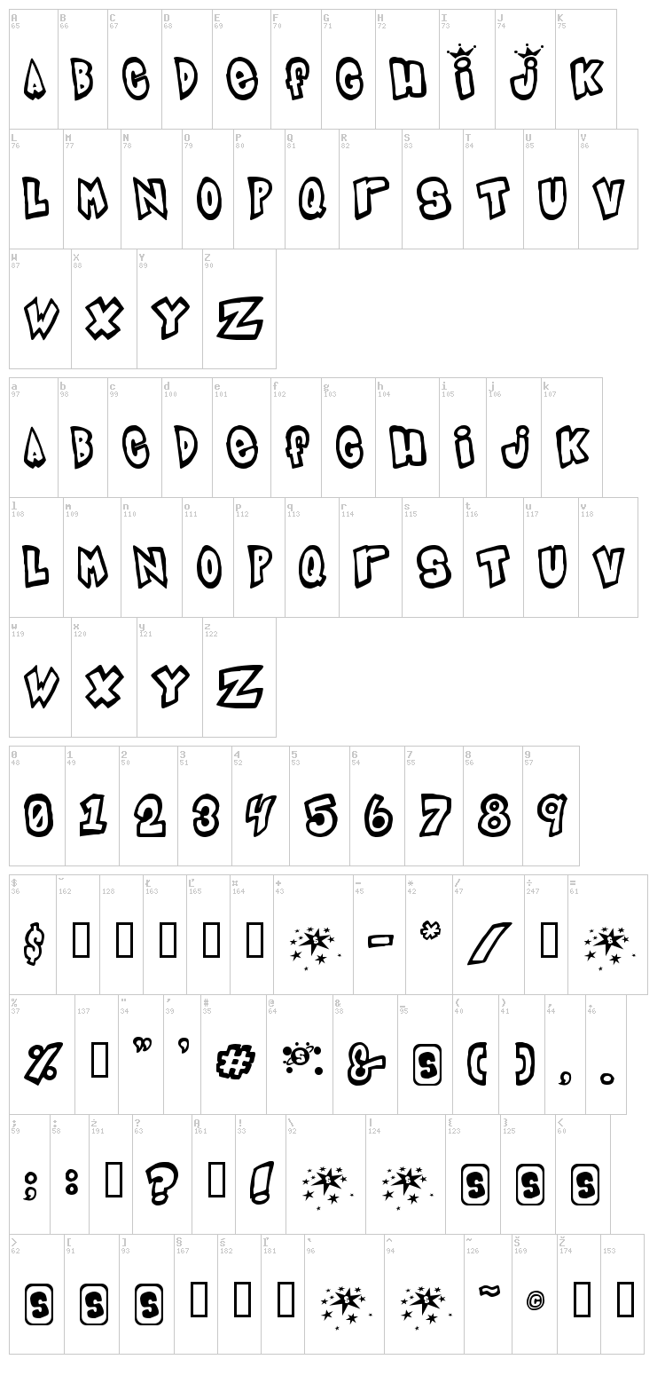 Indigo Joker font map
