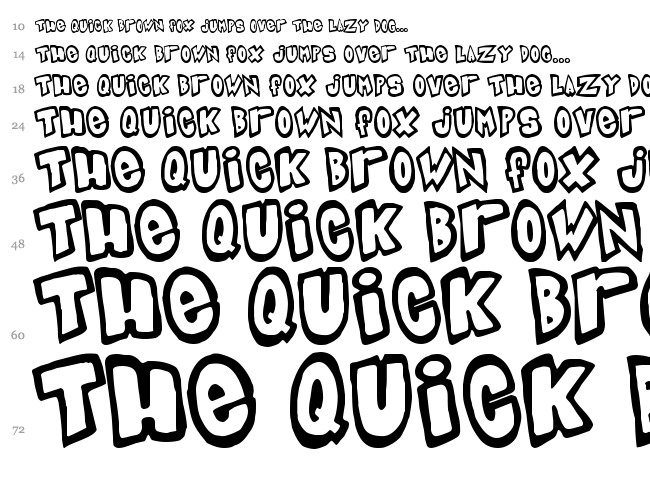 Indigo Joker font waterfall