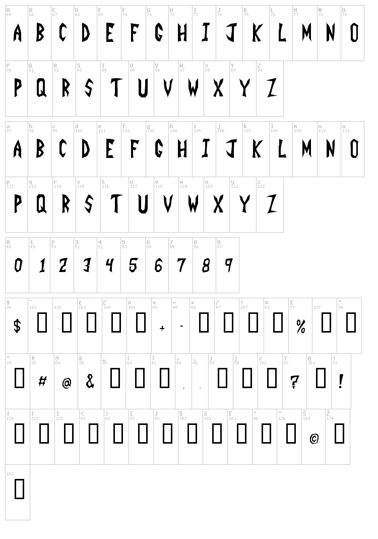 Invader Zim font map