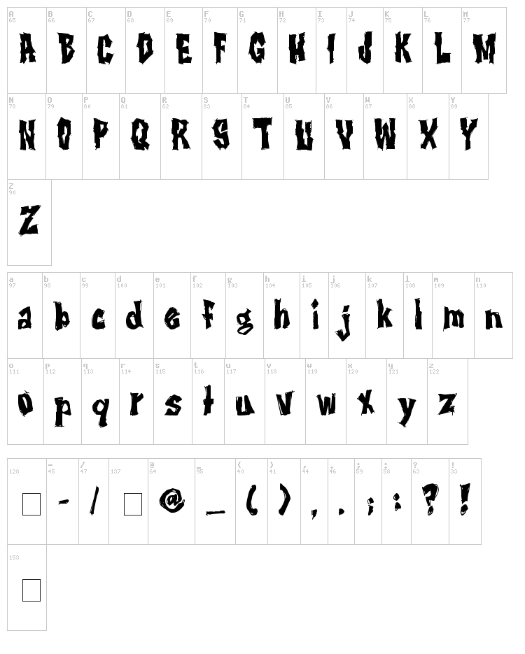 It Must Be Destroyed font map