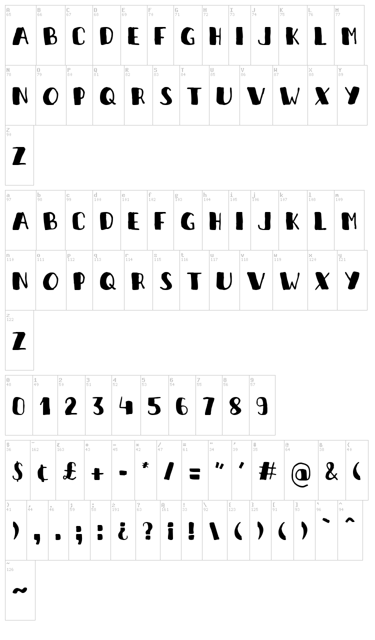 It's a penalty kick!! font map