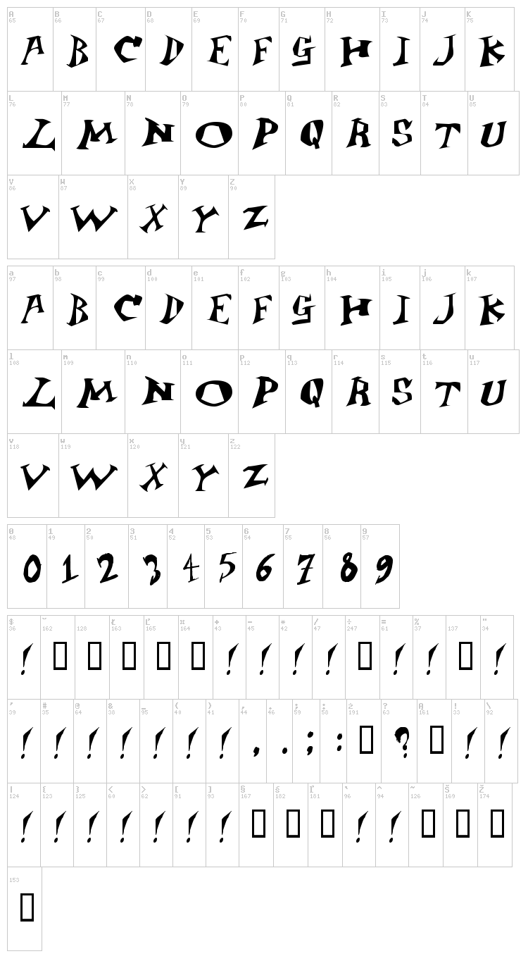Jangly Bounce font map