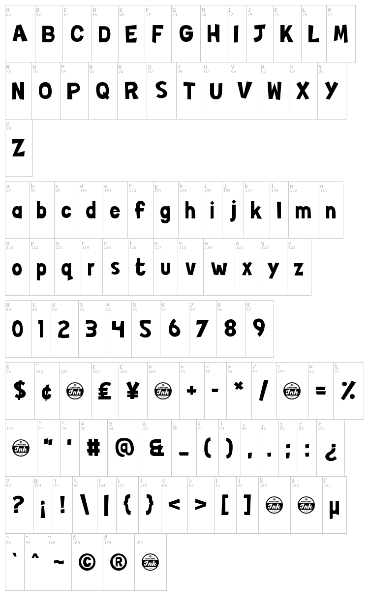 Japers font map