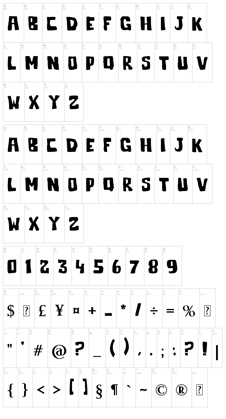 Jelek font map