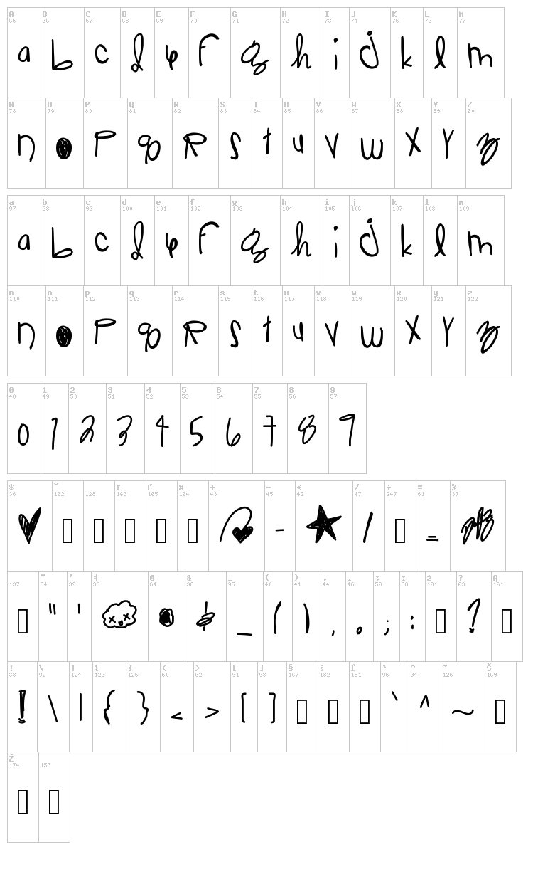 Jello Raindrops font map