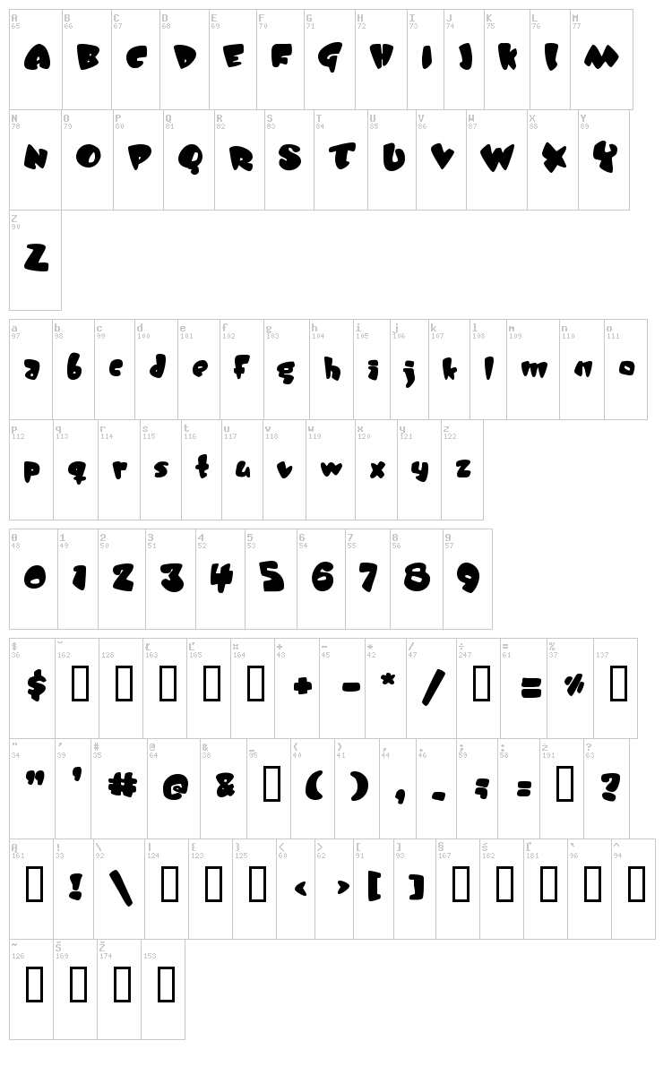 Jelly Belly font map