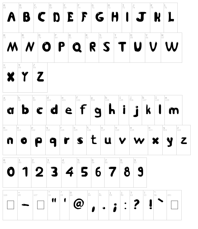 Jetmix font map