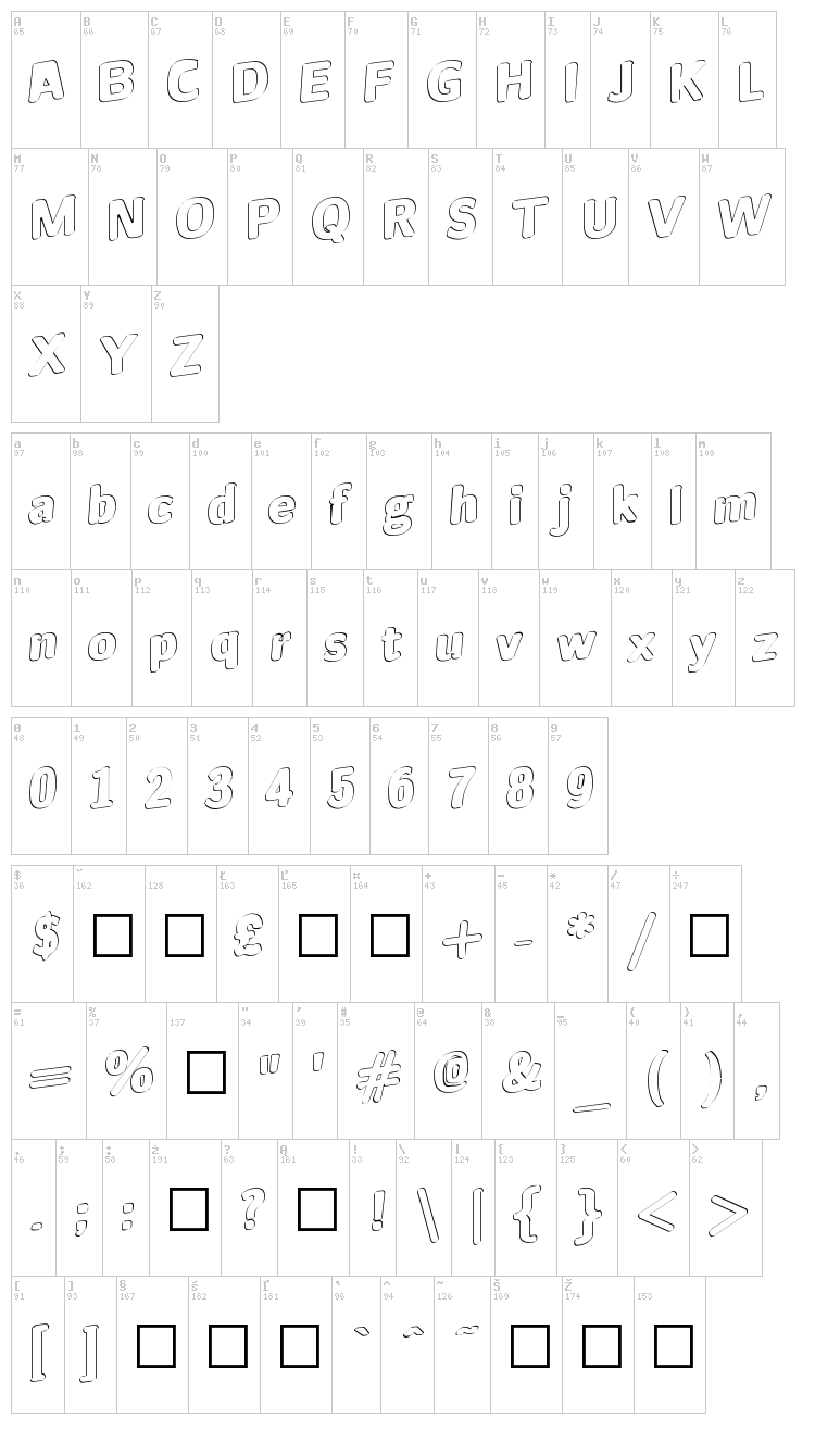 Jinx font map