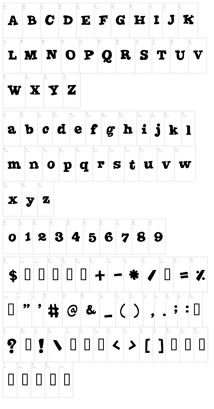Joint by Pizzadude font map
