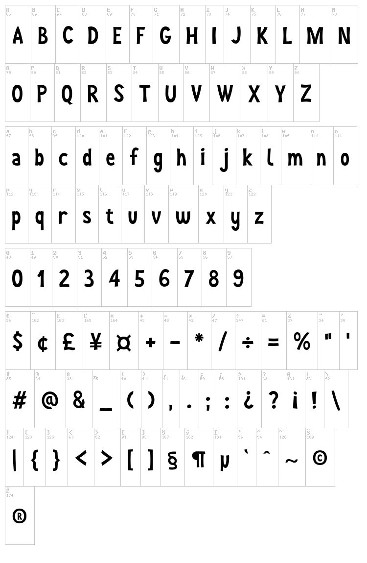 Joy For Fun font map