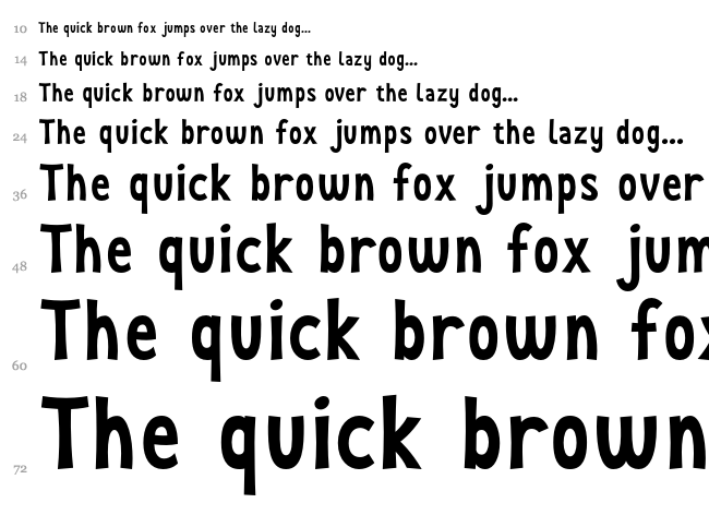 Joy For Fun font waterfall