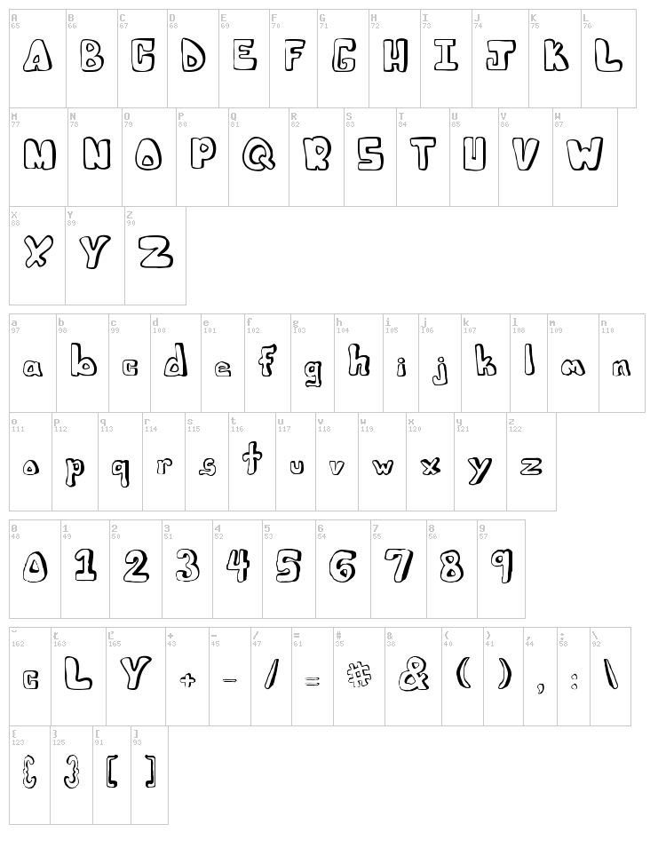 Julie's font map