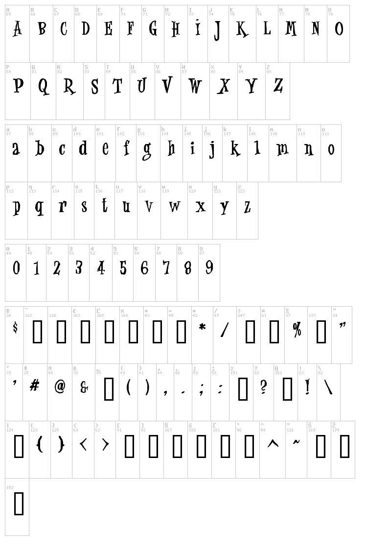 Jungle Juice font map