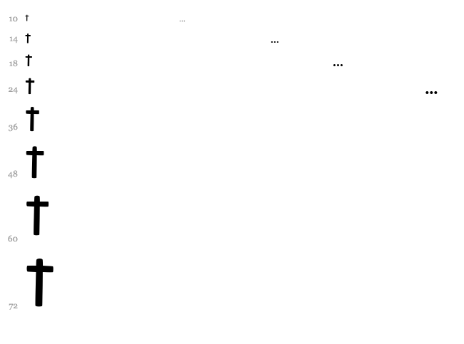 Just For Fun font waterfall