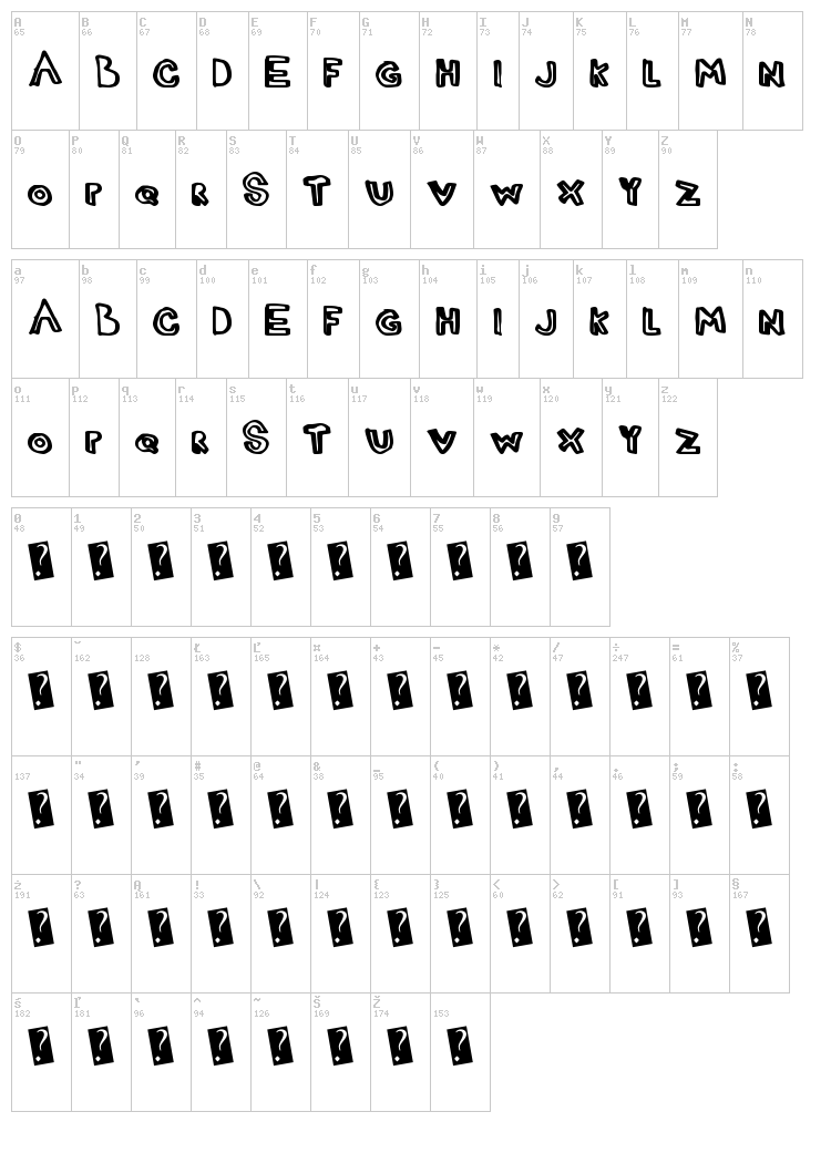 JustMarker font map