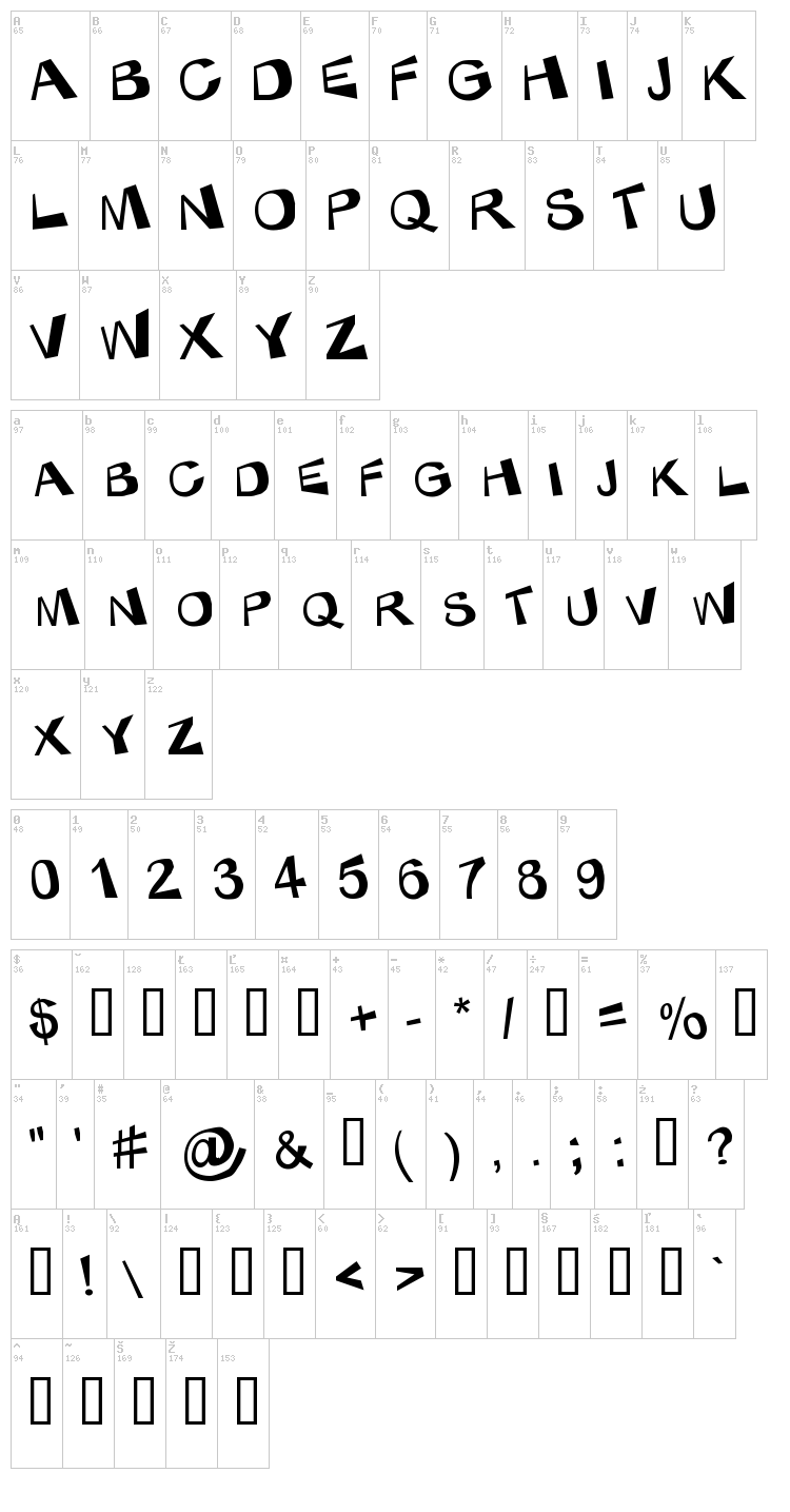 KaBlam ! font map