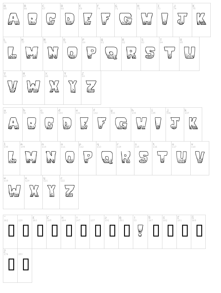 KaBlooie! font map