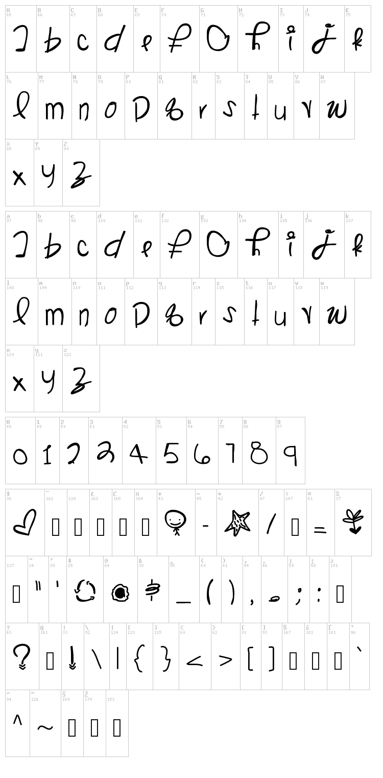 Kangaroo Song font map