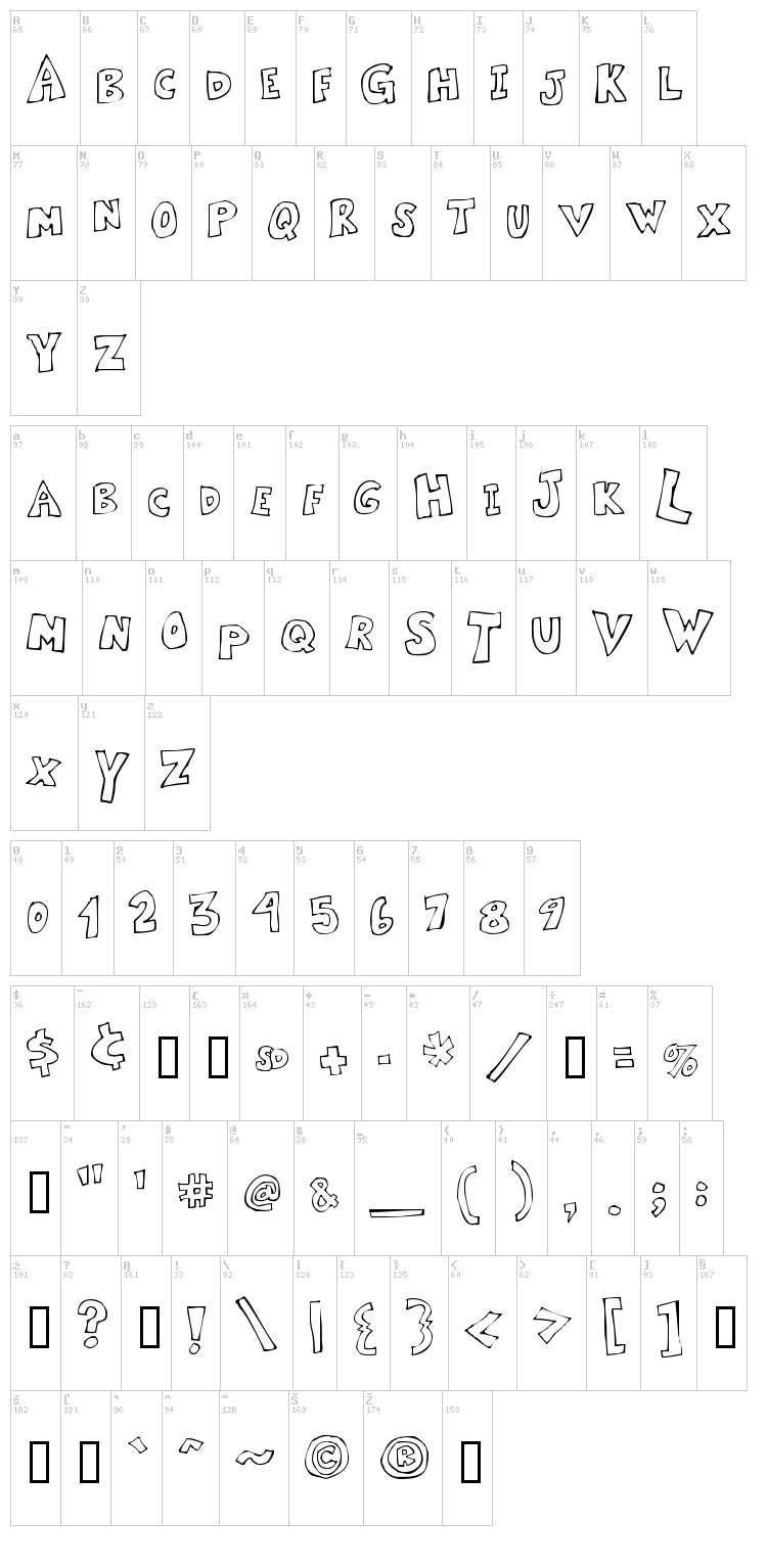 Kartoone font map
