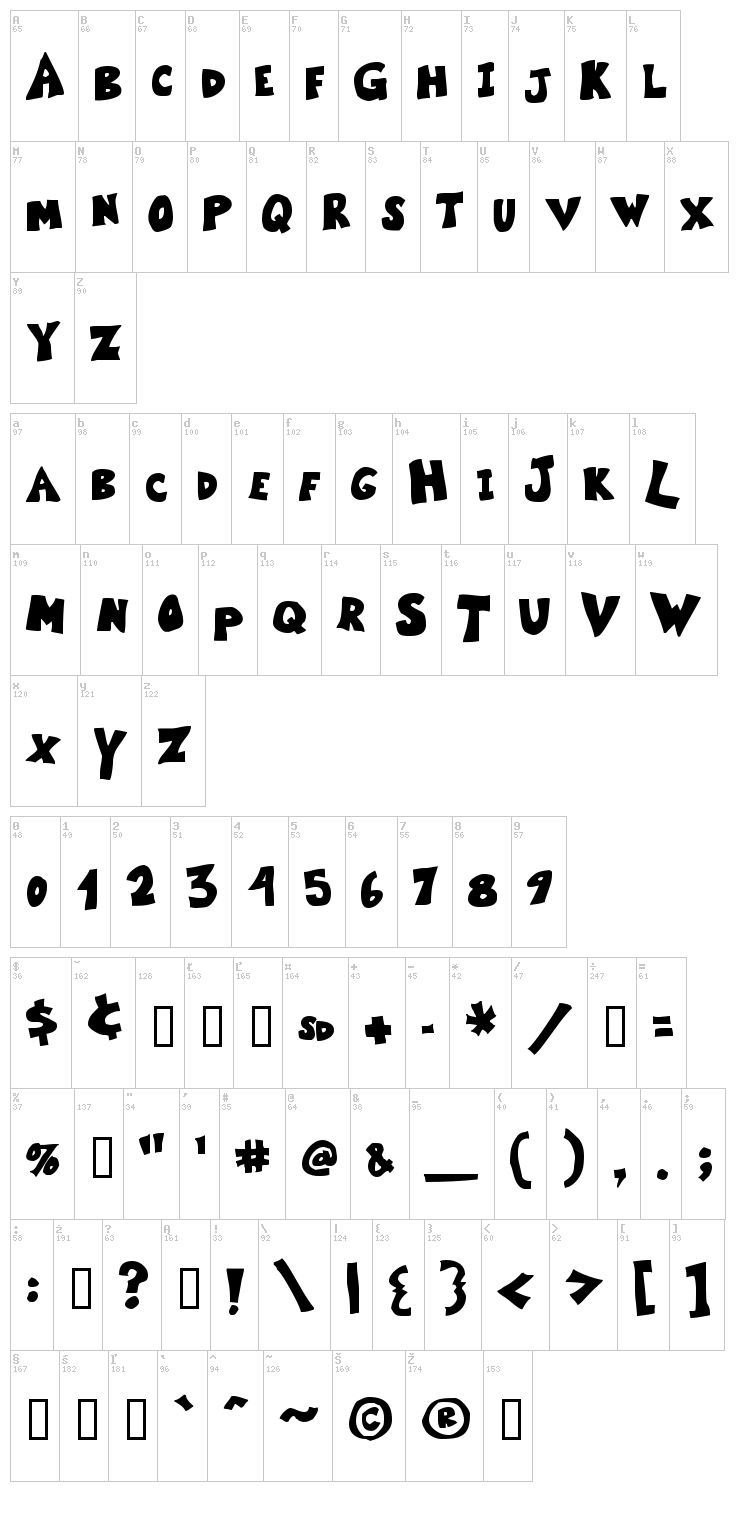 Kartoone font map