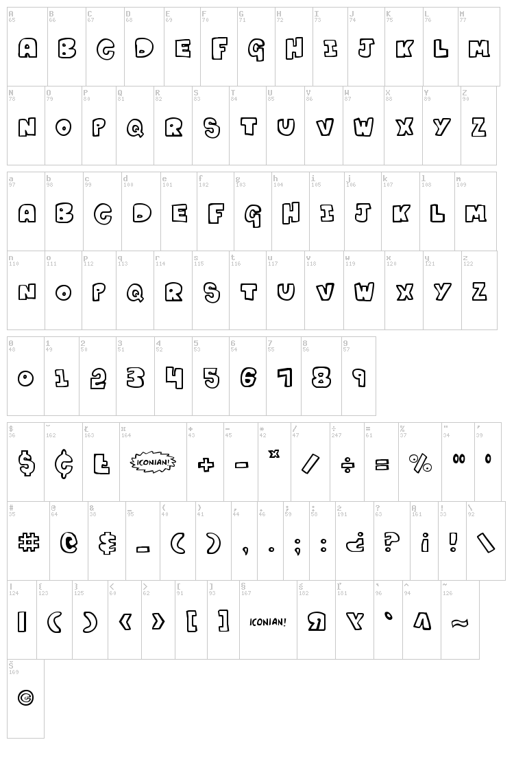 Kartoons font map