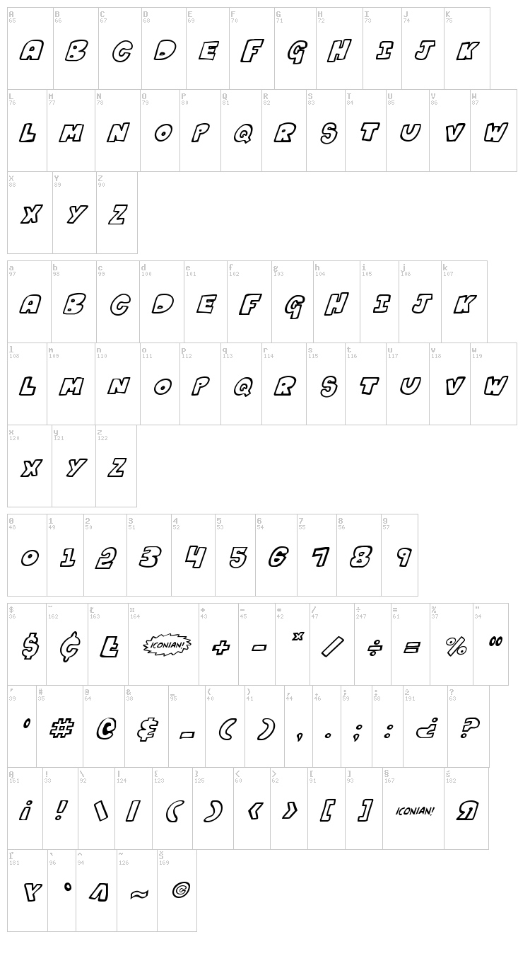 Kartoons font map
