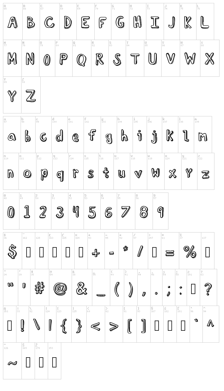 KB Curious Soul font map