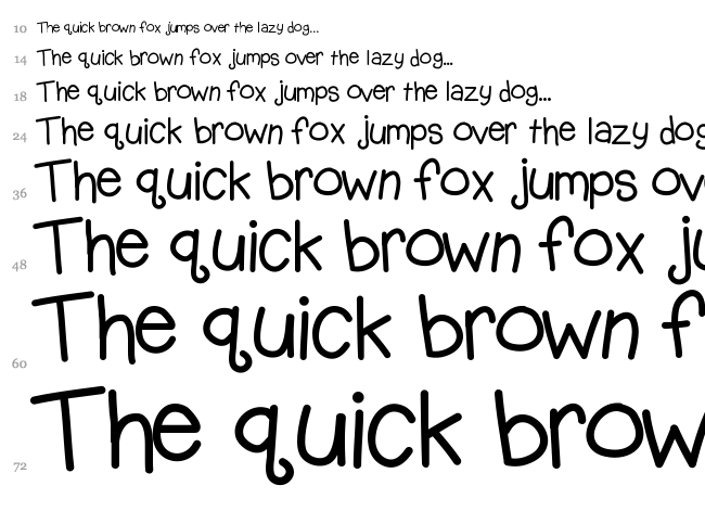 KB Gobble Day font waterfall