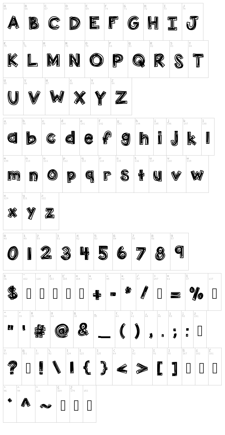 KB Lucky Clover font map