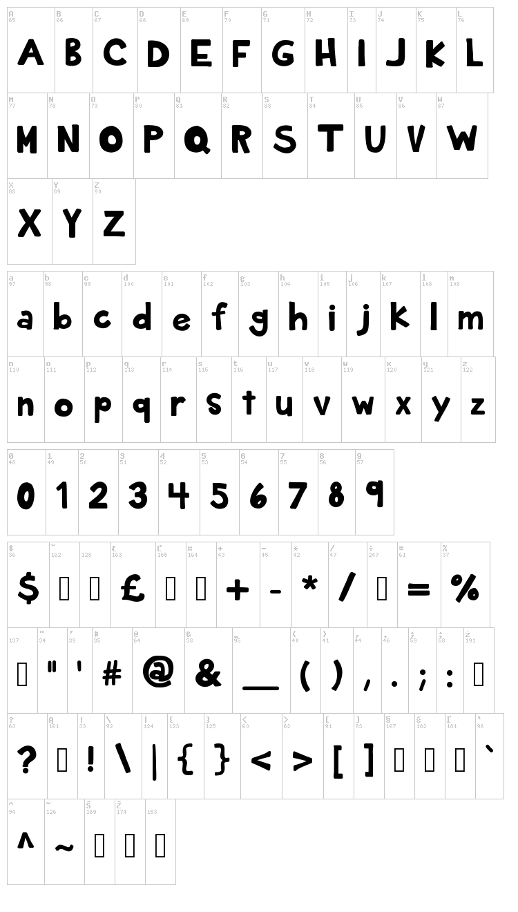 KB Planet Earth font map