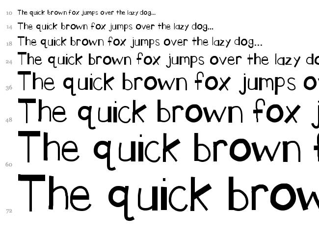 Kb Theend Is Broken font waterfall