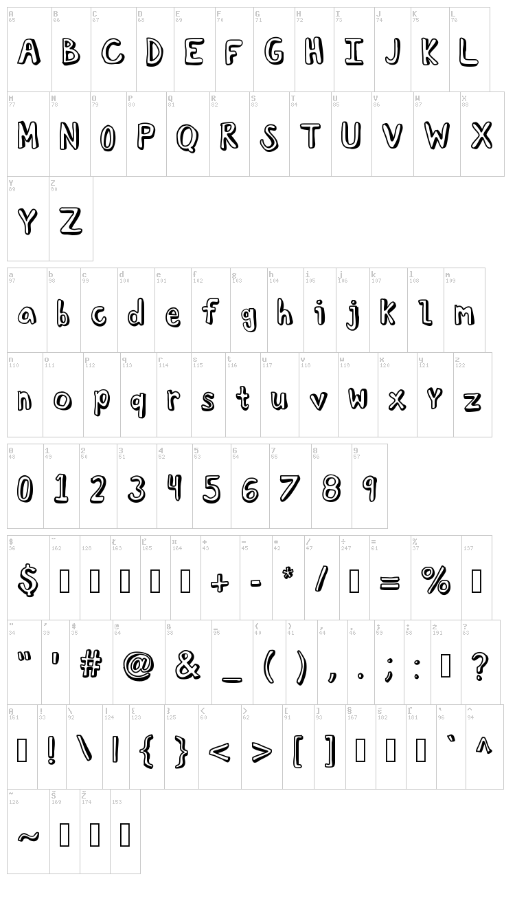 KB Troubled Soul font map