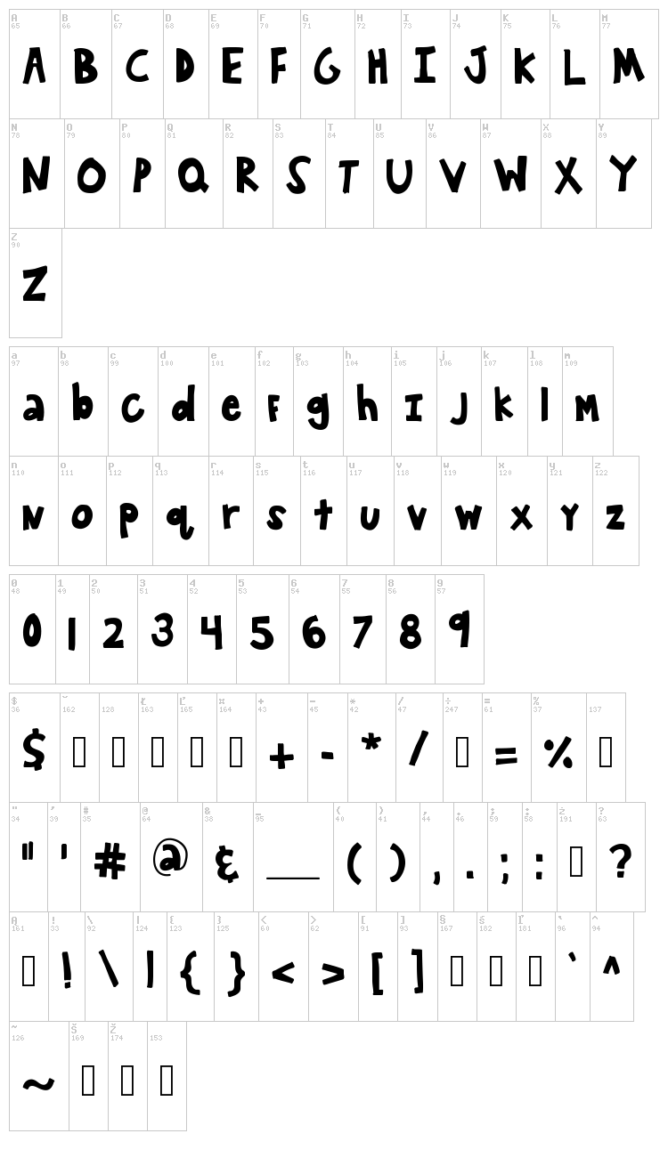 KB Wander Around font map