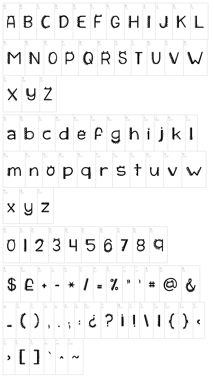 KG I Like To Move It font map