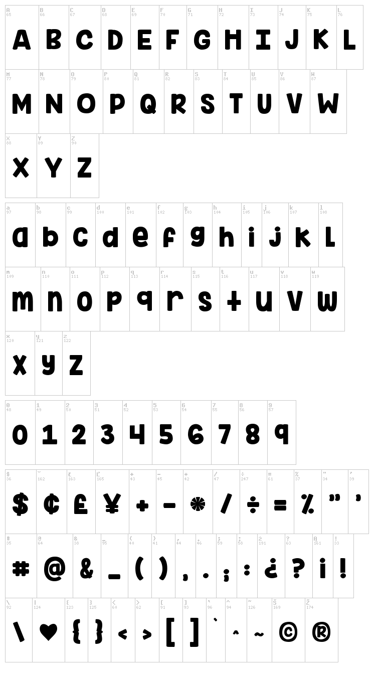 KG Inimitable Original font map