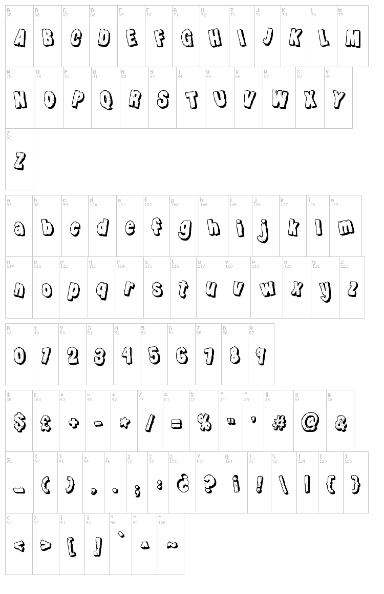 KG Party on the Rooftop font map