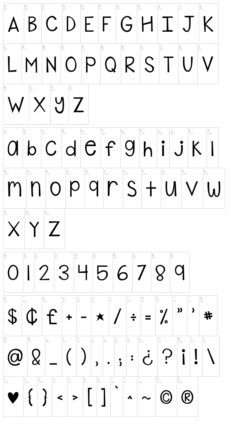 KG Shake it Off font map