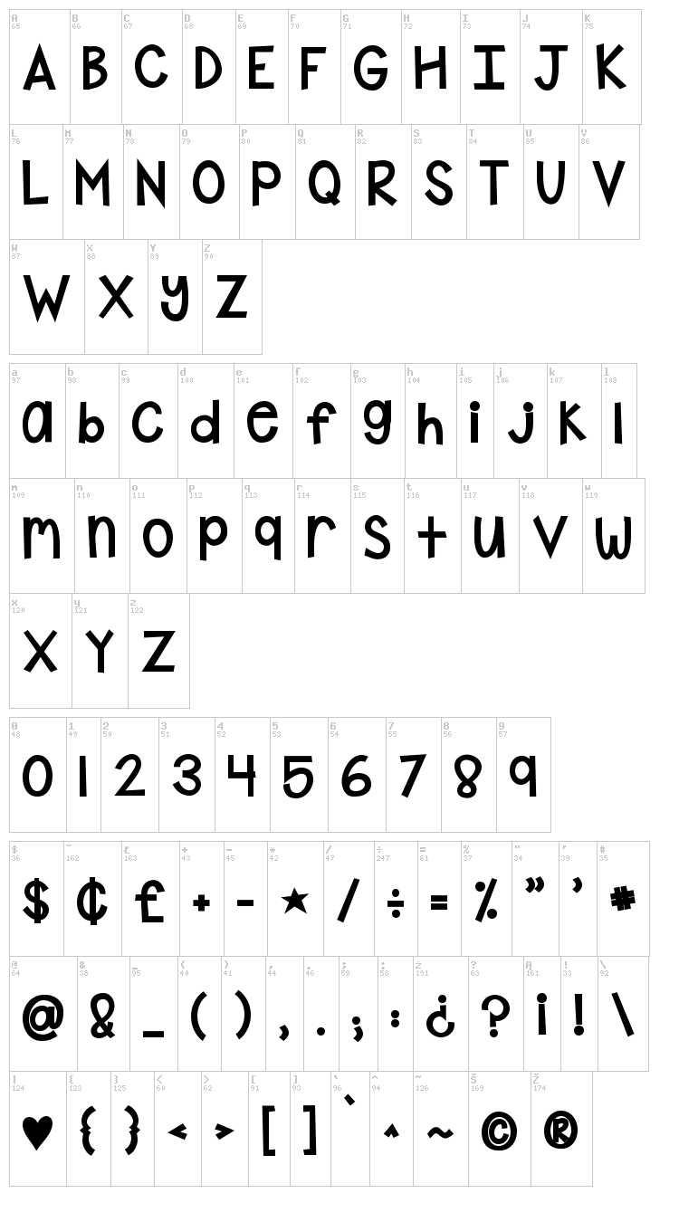 KG Shake it Off font map