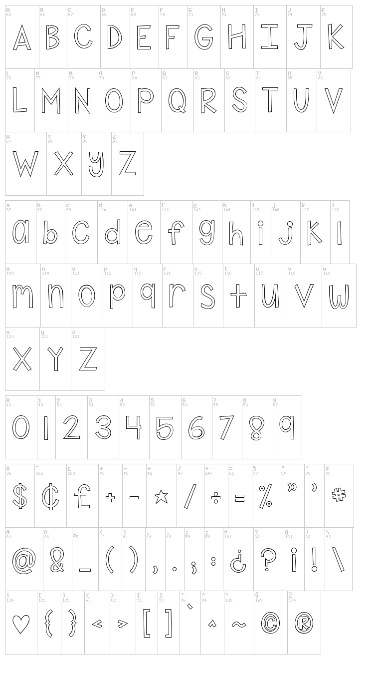KG Shake it Off font map