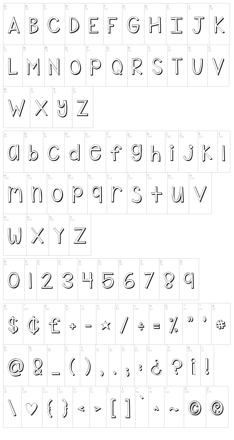KG Shake it Off font map