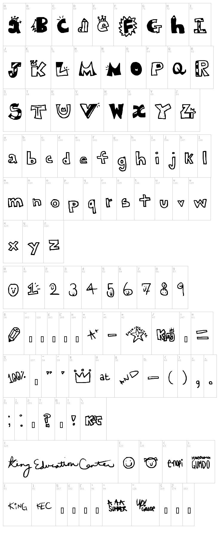 King Education Center font map