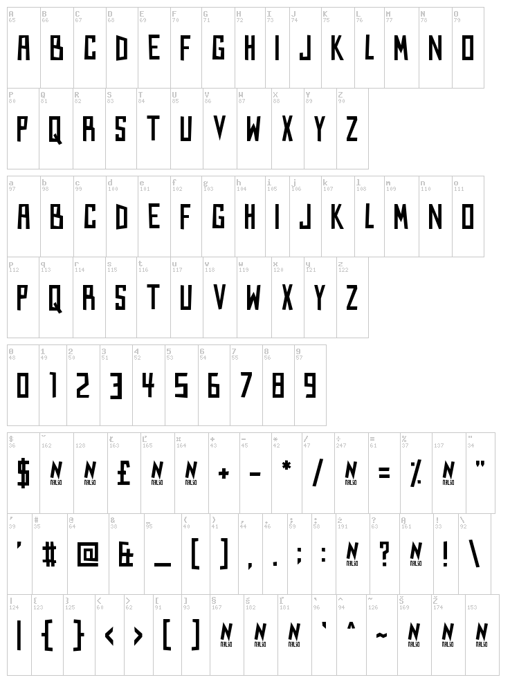 Kings of Kings Lynn font map